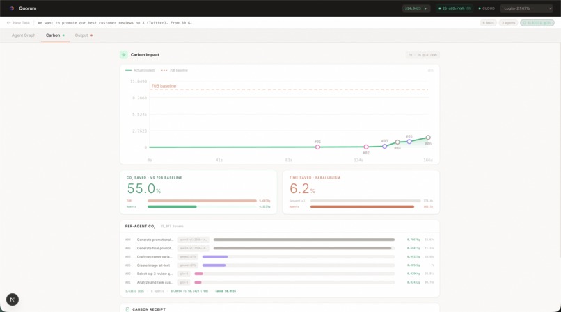 Quorum – screenshot 4