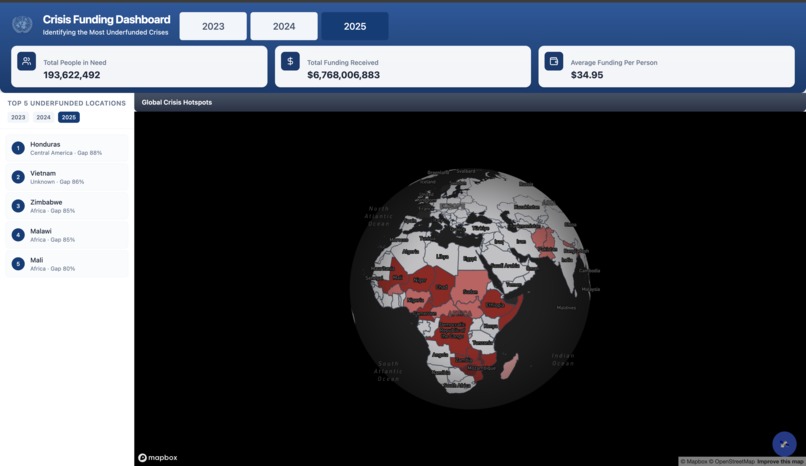 Data Saves Lives (DSL) – screenshot 1