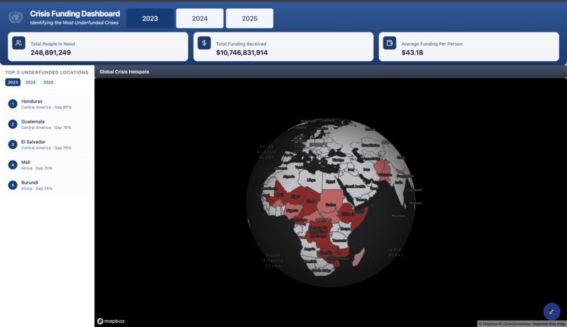 Data Saves Lives (DSL) – screenshot 2