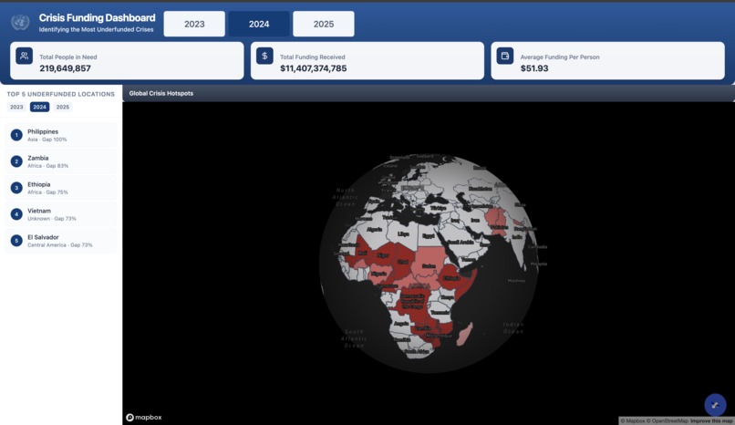 Data Saves Lives (DSL) – screenshot 3
