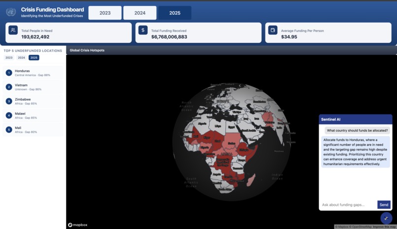 Data Saves Lives (DSL) – screenshot 4