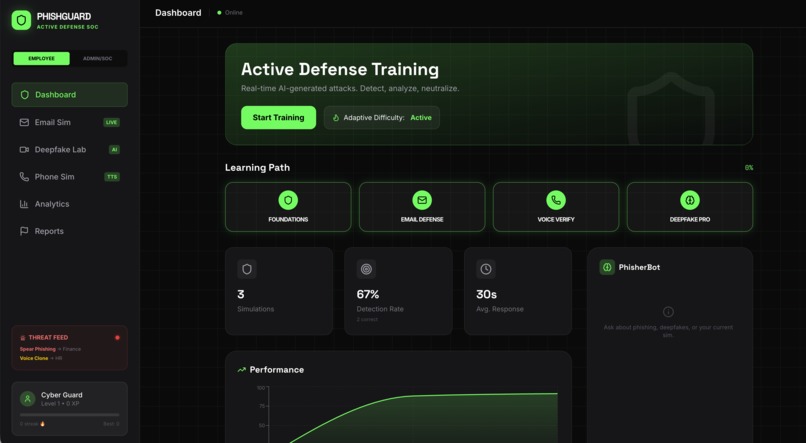 PhishGuard – screenshot 3
