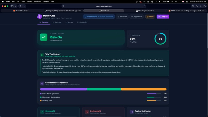 Macropulse – screenshot 1