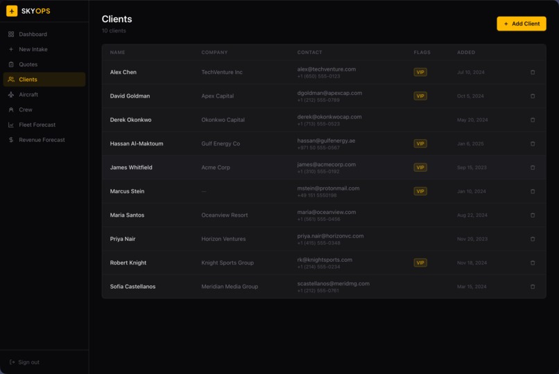 SkyOps – screenshot 7