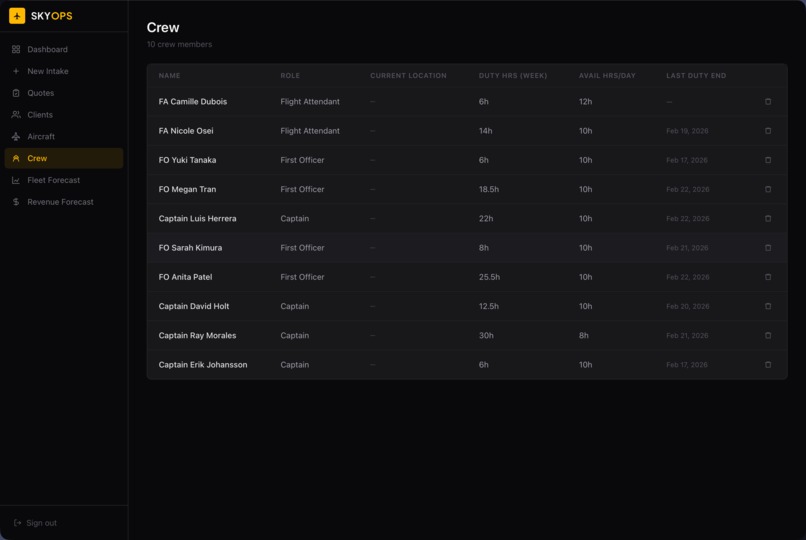 SkyOps – screenshot 8
