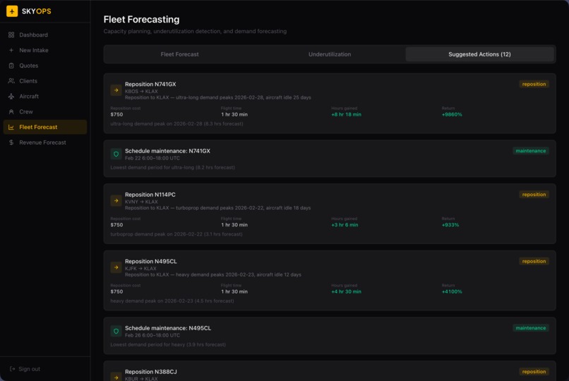 SkyOps – screenshot 5