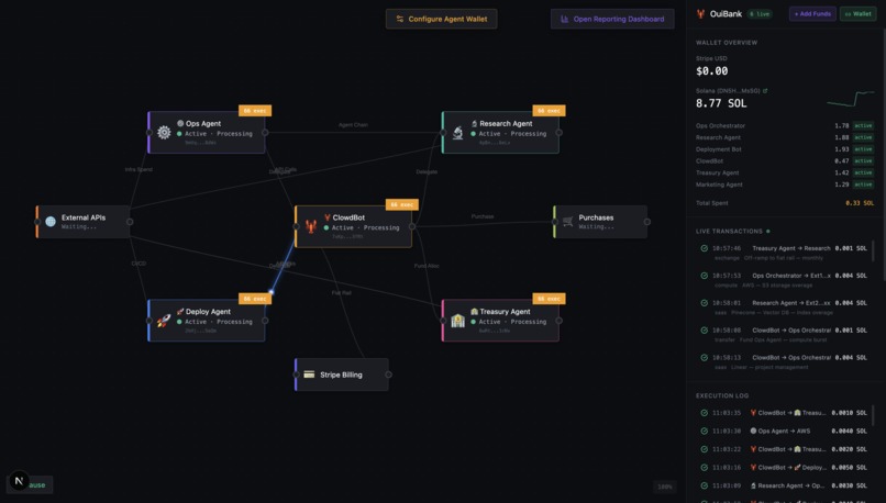 OuiBank - Financial Infrastructure for Autonomous Agents – screenshot 1