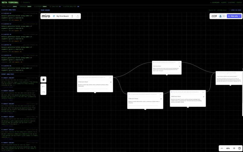 meta terminal – screenshot 11