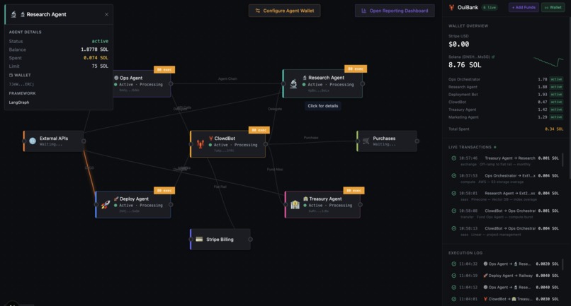 OuiBank - Financial Infrastructure for Autonomous Agents – screenshot 2