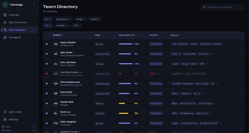 Vantage – screenshot 6