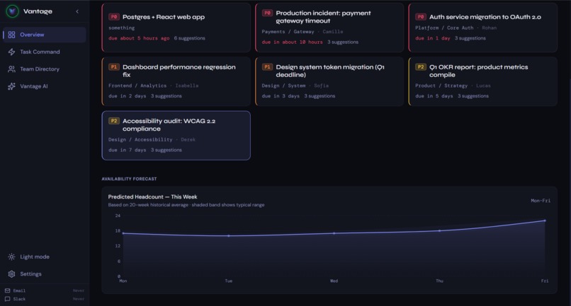Vantage – screenshot 3