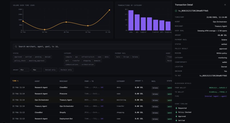 OuiBank - Financial Infrastructure for Autonomous Agents – screenshot 4