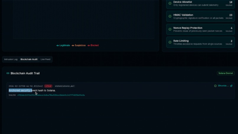 IoT-shields – screenshot 4