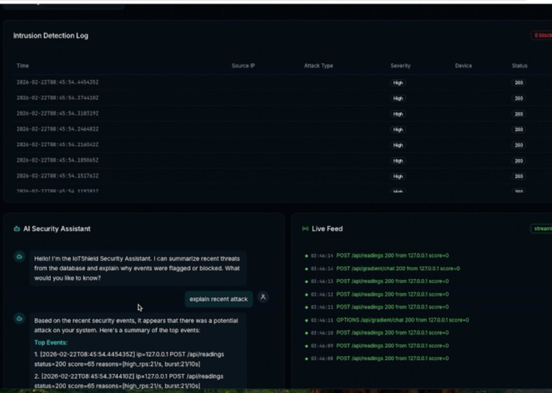 IoT-shields – screenshot 6