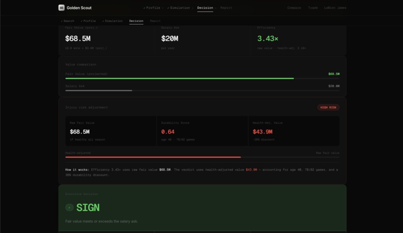 Golden Scout – screenshot 3