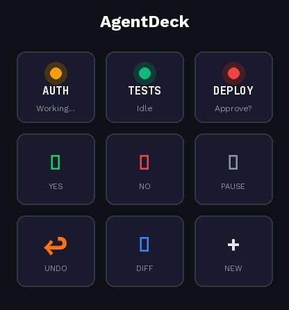 AgentDeck - Mission Control for AI Coding Agents – screenshot 1