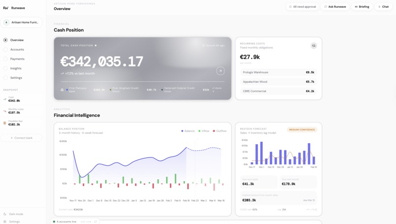Runwave – screenshot 3