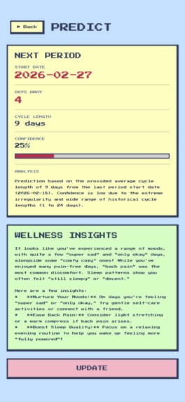 MyFlowFriend – screenshot 2