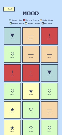 MyFlowFriend – screenshot 3