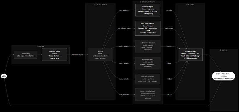 OpenQuant – screenshot 2