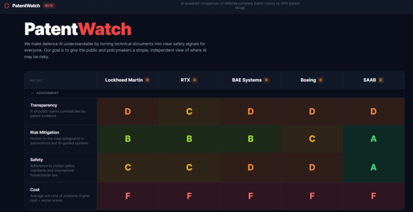 PatentWatch – screenshot 1