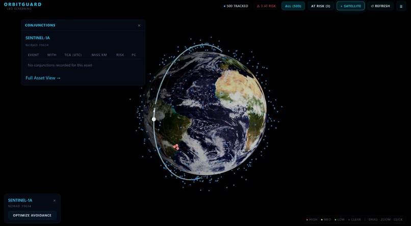 OrbitGuard – screenshot 1