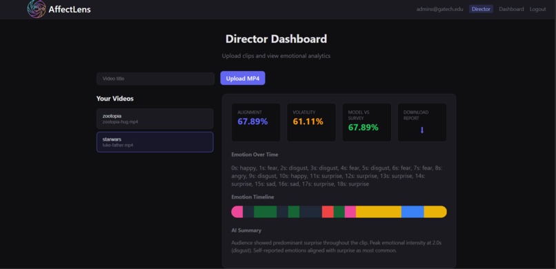 AffectLens – screenshot 4
