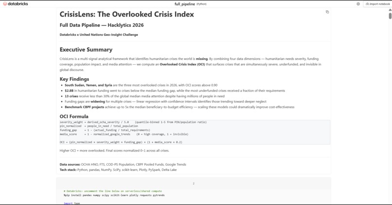 Crisis Lens – screenshot 3
