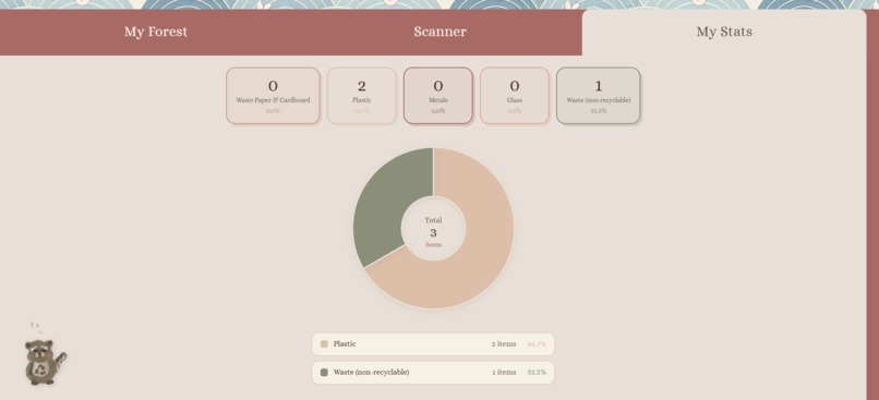 EcoSnap – screenshot 4