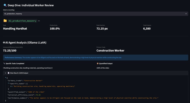 BuilderBobs – screenshot 2