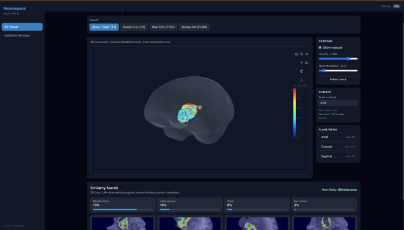 Neurospace – screenshot 1