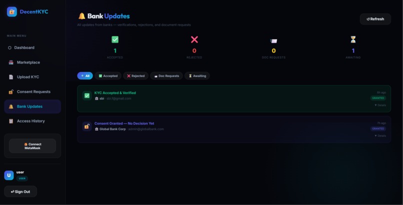 Decentkyc – screenshot 5