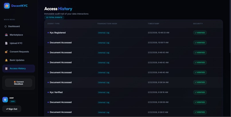 Decentkyc – screenshot 11