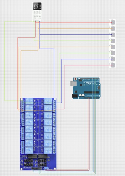 IRL Damage – screenshot 4