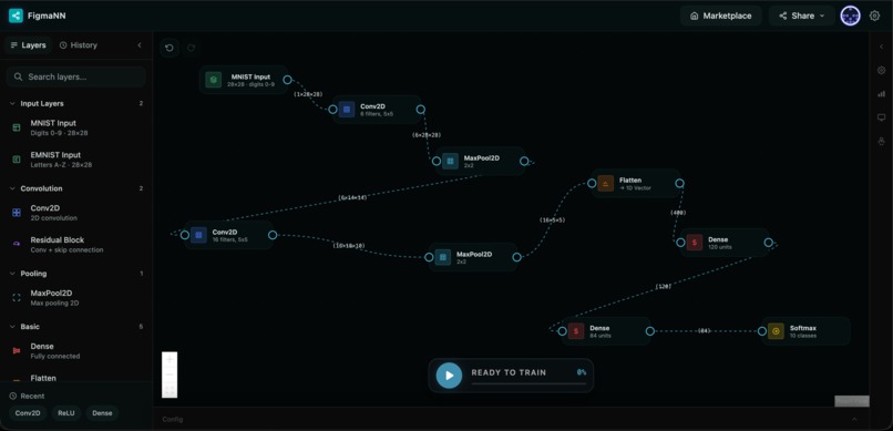 Figma for Neural Networks – screenshot 1