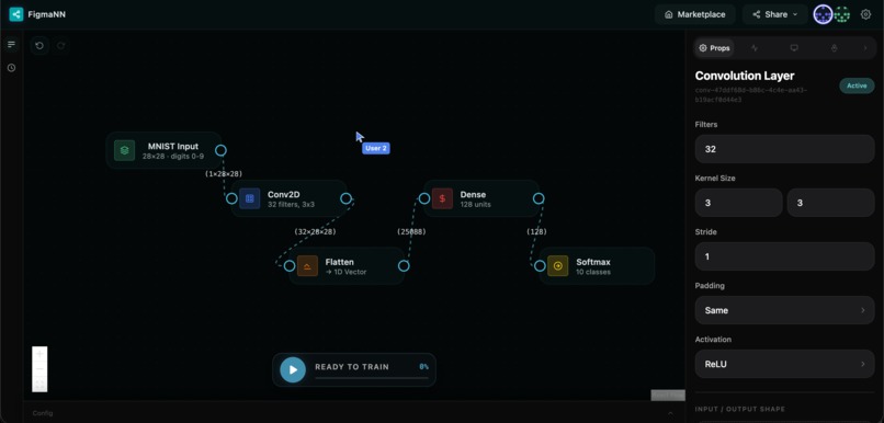 Figma for Neural Networks – screenshot 3