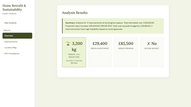 Slaoo – screenshot 2