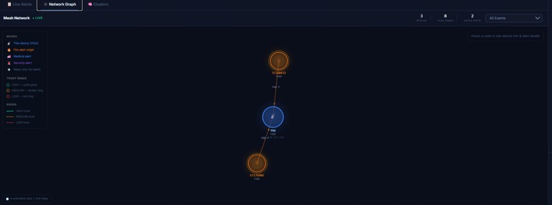 Beacon – screenshot 3