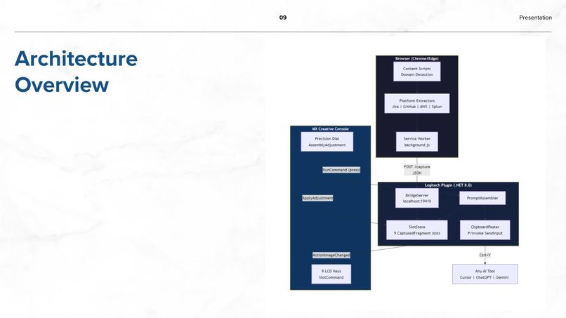 MX Context Orchestrator – screenshot 10