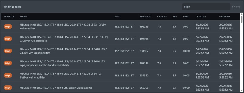 ThreatSight – screenshot 4