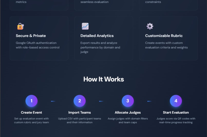 EvalDesk - Event Evaluation Management Platform – screenshot 2