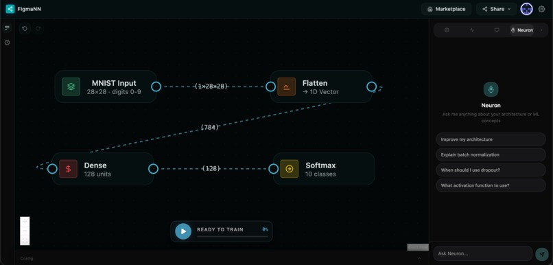 Figma for Neural Networks – screenshot 4
