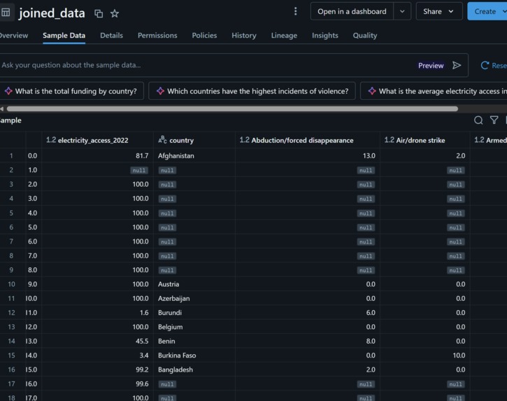 VidePax – screenshot 2