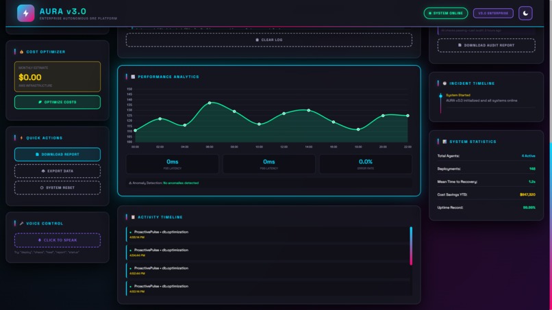 AURA Incident Commander – screenshot 1