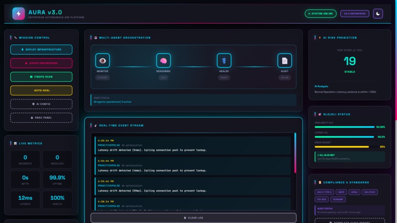 AURA Incident Commander – screenshot 3