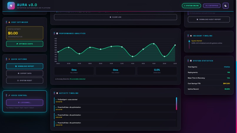 AURA Incident Commander – screenshot 5
