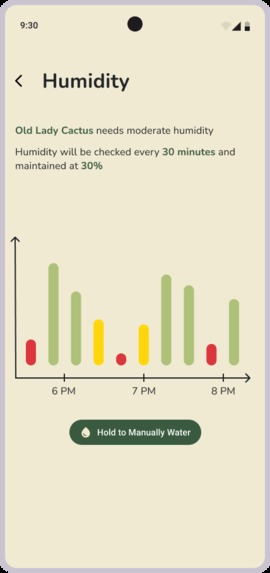 doubletrouble_PlantyNanny – screenshot 1