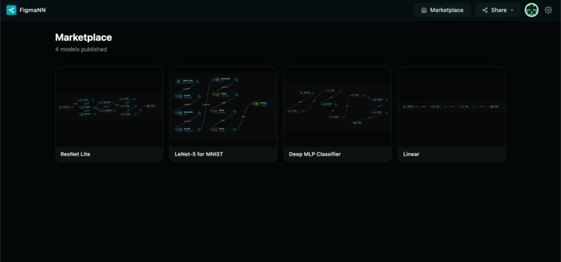 Figma for Neural Networks – screenshot 5