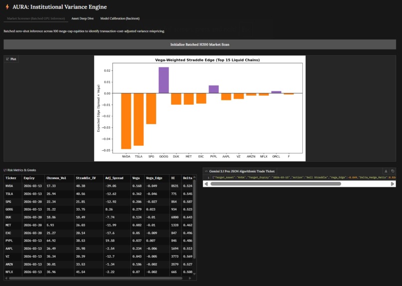 Aura: Institutional Variance Engine – screenshot 2