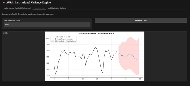 Aura: Institutional Variance Engine – screenshot 3
